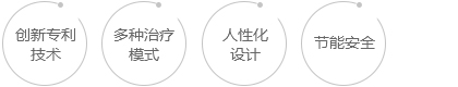 RP—9000自然绿色疗法